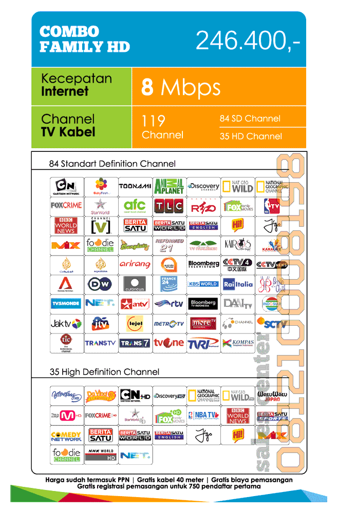 INTERNET DAN TV KABEL FIRST  MEDIA  OKTOBER 2021