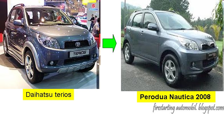 Fire Starting Automobil: Generasi Kereta Perodua