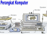 Perangkat Keras Dan Lunak Pada Komputer 