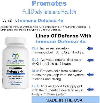 Immune Defence 4X Review: How Can You Control Inflammation And Support A Stronger Immune System?