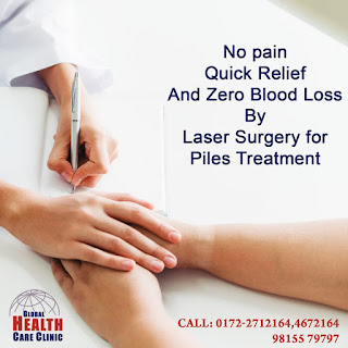 Laser Treatment For Piles In Chandigarh