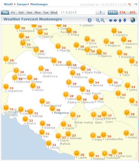 Weather in Montenegro