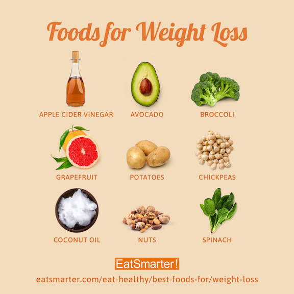Best healthy foods for weight loss