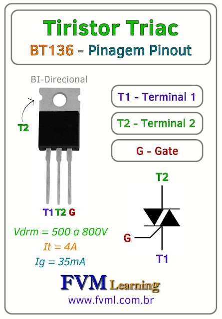 Datasheet-Pinagem-Pinout-Tiristor-Triac-BT136-Características-Especificações-fvml