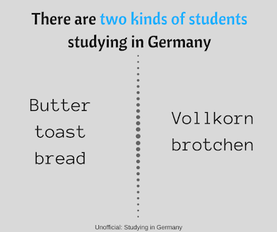 studying in germany, bread, butter, toast