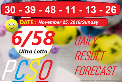 November 25, 2018 6/58 Ultra Lotto Result and Jackpot Prize
