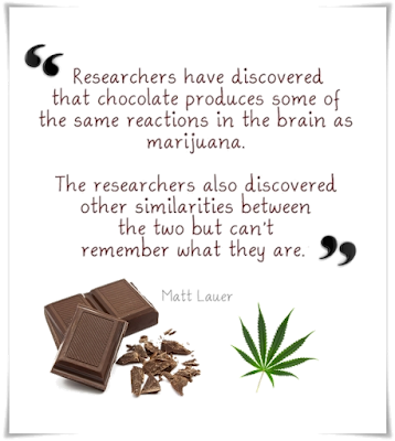 chocolate-benefits-marijuana