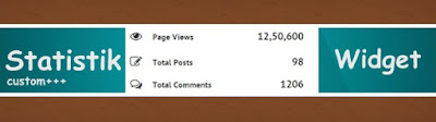 Cara Membuat Widget Statistik Custom + Total Post & Komentar