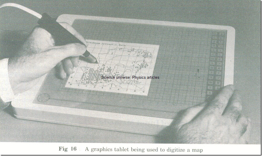 Input at Terminals and Microcomputers KEYBOARDS 6