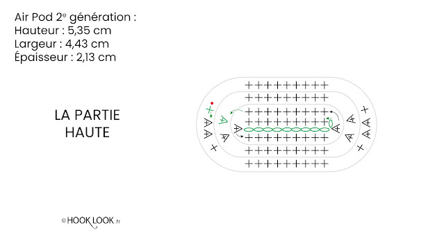 schéma diagramme pour crocheter une coque d'Airpods