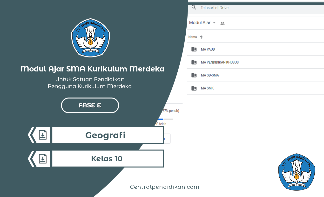 Modul Ajar Geografi Kelas X SMA (Fase E) Kurikulum Merdeka