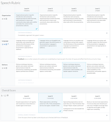 A screenshot of the new rubric control when it shipped