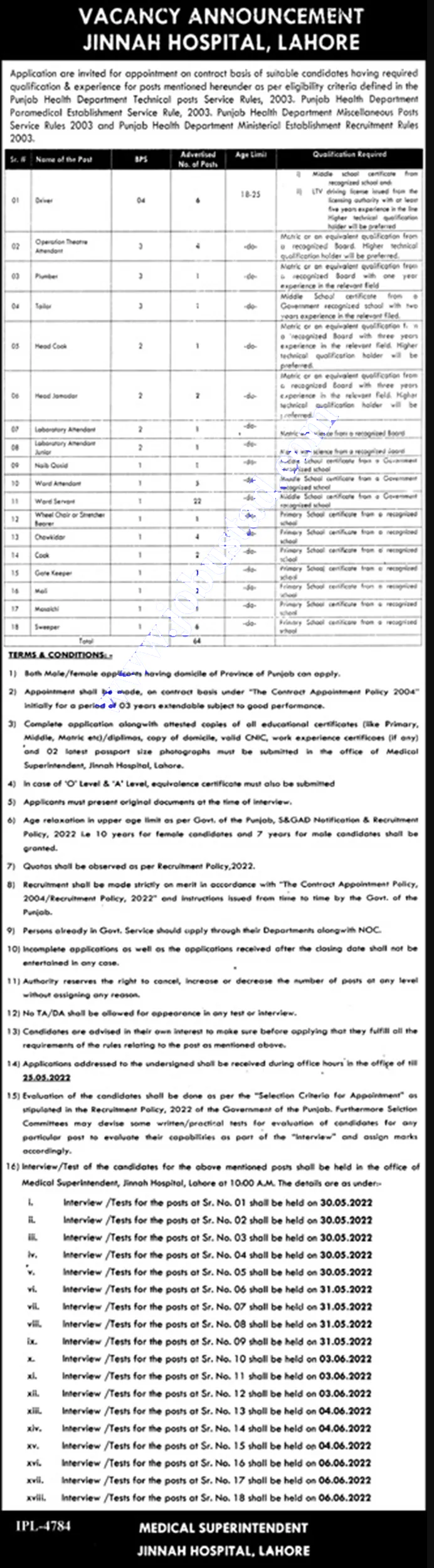 Jinnah Hospital Lahore Jobs 2022 Application Form