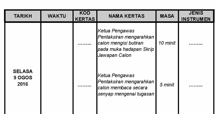 Soalan Pt3 Geografi Tingkatan 3 - Persoalan o