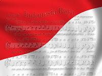 Indonesia Raya, Lagu Kebangsaan indonesia, Lagu bangsa Negara kita