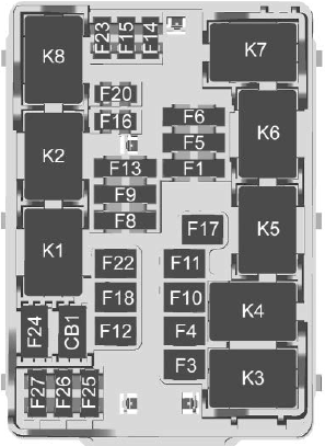 Instrument Panel Fuse Box Diagram (Left)