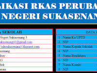 Contoh RKAS Perubahan Anggaran 2017-2018