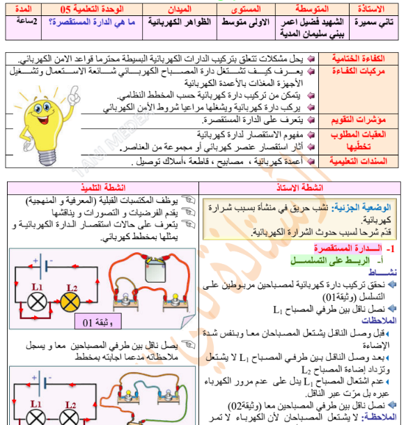 تحضير درس ما هي الدارة المستقصرة في العلوم الفيزيائية سنة اولى 1 متوسط