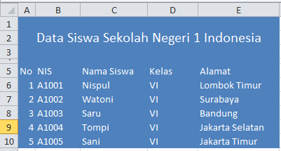 Contoh Tabel Sederhana Pada Ms Excel