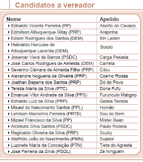 nomes-estranhos-candidatos-pernambuco