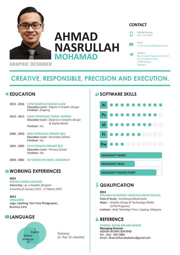 Contoh Curriculum Vitae 2016 - cv nabila