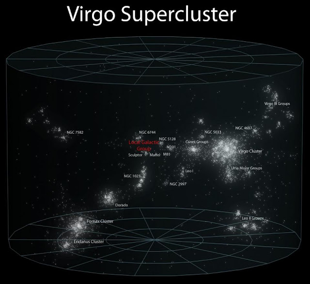 bumi-bergerak-mengarungi-ruang-angkasa-astronomi