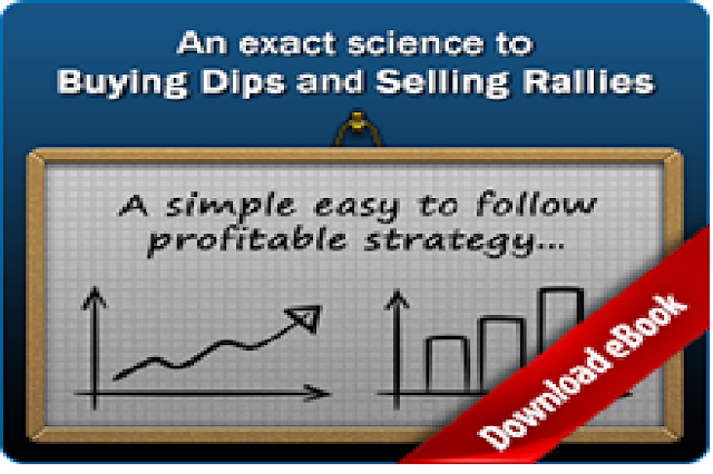 An Exact Science to Buying Dips and Selling Rallies