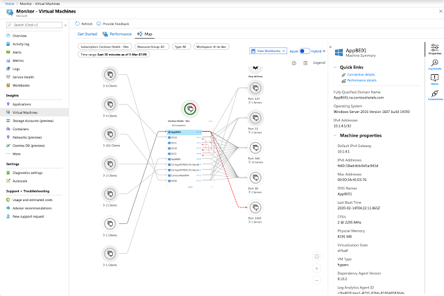 Azure Study Materials, Azure Monitor, Azure Tutorial and Material, Azure Exam Prep