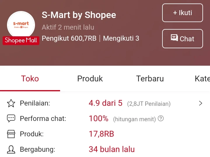 Supplier Shopee Terbaik Kategori Makanan dan Minuman