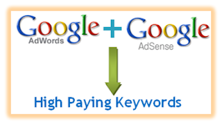 highest paying google adsense keywords