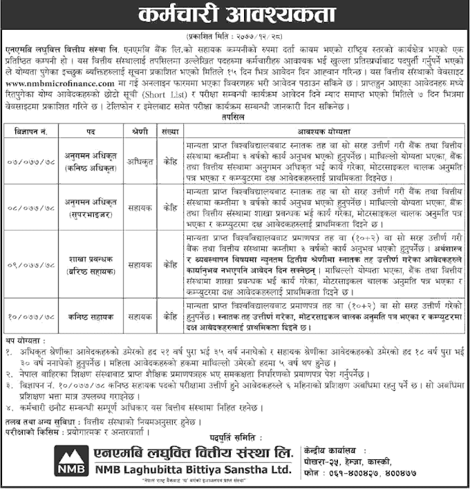 NMB Laghubitta Bittiya Sanstha Limited Vacancy Announcement