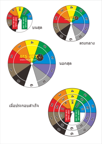 รูปภาพ