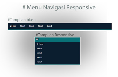 Cara Mudah Membuta Menu Navigasi Responsive (mobile friendly) Dengan HTML,CSS,Dan jQuery
