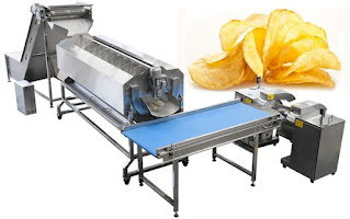 Potato Chips Making Machine Manufacturers in India