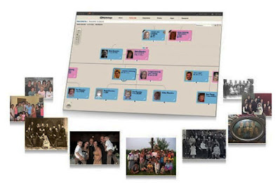 تطبيق MyHeritage لاحياء وتحريك الصور القديمة