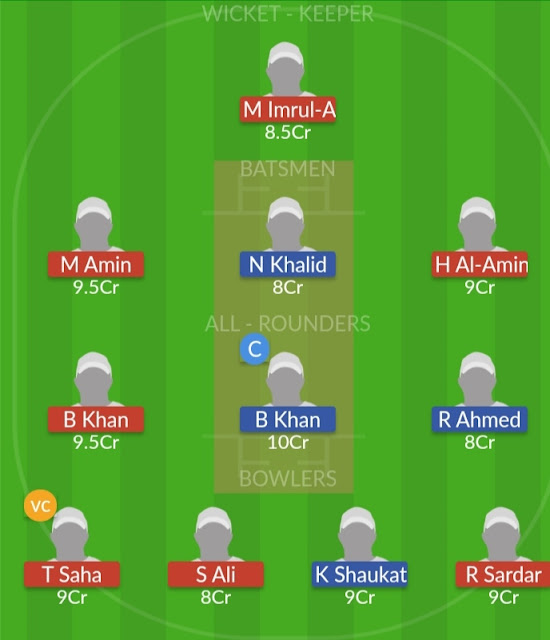 FPC vs BTC Dream11 Prediction Today