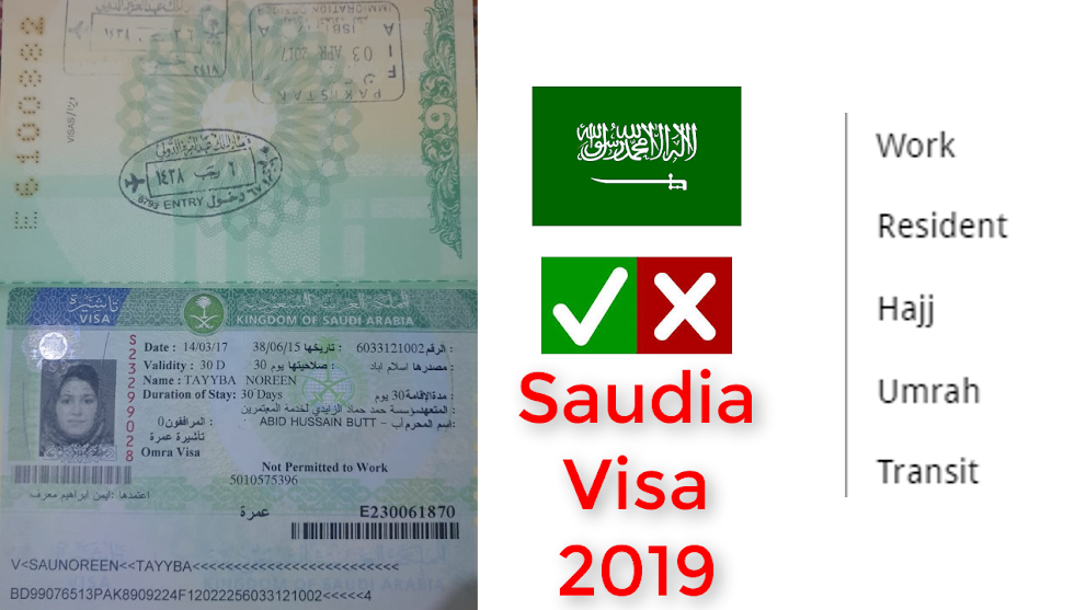 Saudia visa Check
