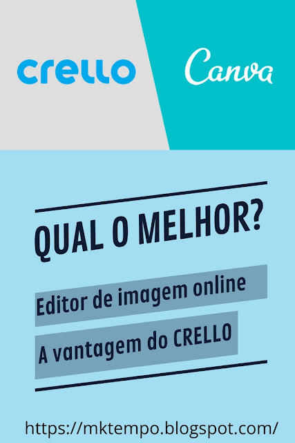 Qual é o melhor editor de imagem online