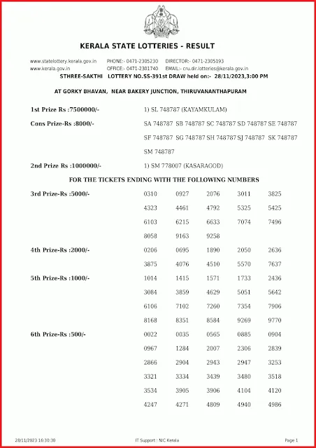 ss-391-live-sthree-sakthi-lottery-result-today-kerala-lotteries-results-28-11-2023-keralalotteryresults.info_page-0001