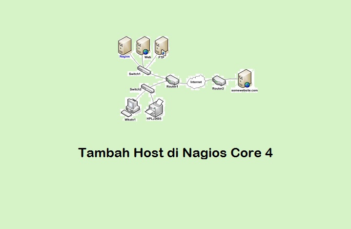 Menambahkan Host di Nagios Core 4 (Server, Router, Printer)