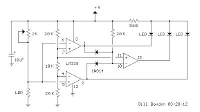 Light Level Indicator Using a Window Comparator