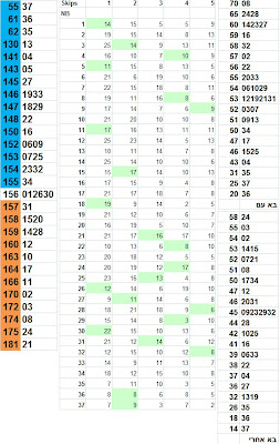 isrlotto.blogspot.com סטטיסטיקה לוטו 2.08