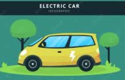 Finland's Drive Towards Electric Mobility