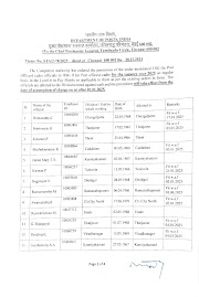 HSG II Promotion in Post Offices for the vacancy year 2025 - TN Circle order dtd 20/12/2024