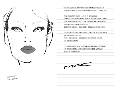 makeup face charts. MAC Face Charts Pt. VI