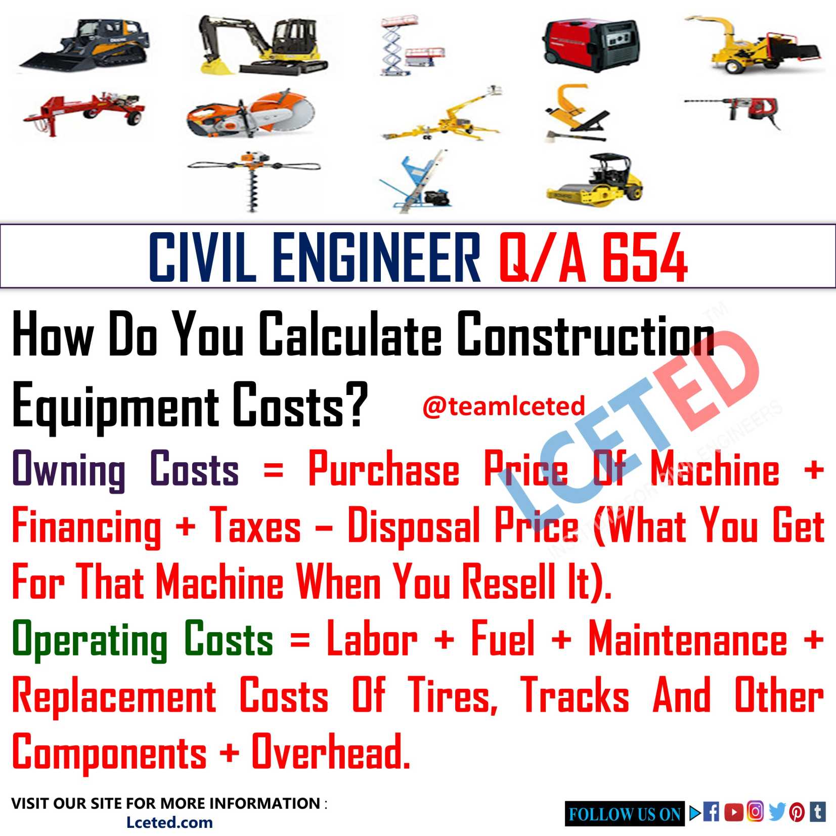 Construction Equipment Costs