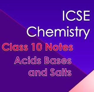 Acid base and salts class 10 notes