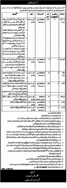 agriculture department jobs
