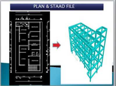 STAAD PRO FILE