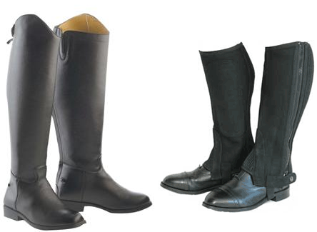 Horse Riding Clothes. A Guide to Buying Horse Riding